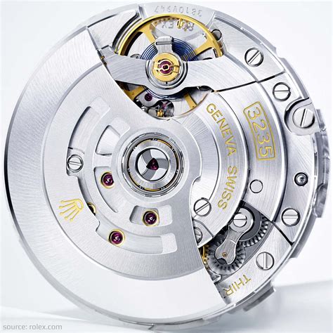 Rolex calibre 3235